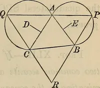 Picture 18 of 37 from Selected propositions in geometrical constructions and applications of algebra to geometry. Being a key to the appendix of Davies' Legendre (1875), leaf 36