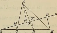 An illustration from Selected propositions in geometrical constructions and applications of algebra to geometry. Being a key to the appendix of Davies' Legendre (1875)