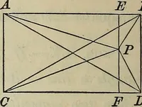 An illustration from Selected propositions in geometrical constructions and applications of algebra to geometry. Being a key to the appendix of Davies' Legendre (1875)
