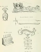 An illustration from Selections from the specimen book of the Fann Street Foundry (1874)