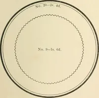 An illustration from Selections from the specimen book of the Fann Street Foundry (1874)