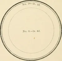 An illustration from Selections from the specimen book of the Fann Street Foundry (1874)