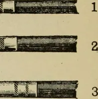 An illustration from Select list from the manufactures of Reeves & Sons Ltd. : for colonial dealers in hardware, builders' supplies, oil and colour stores (1900)