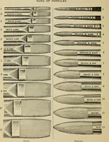 An illustration from Select list from the manufactures of Reeves & Sons Ltd. : for colonial dealers in hardware, builders' supplies, oil and colour stores (1900)