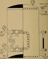 An illustration from Self-educator; marine and stationary engineers catechism (1915)