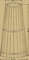 Picture 1 of 6 from Self-educator; marine and stationary engineers catechism (1915), leaf 70