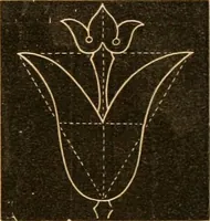 An illustration from Self-instructor : the child's first drawing book, containing all the pictures on Andrews' noiseless drawing slates for schools and families. (1878)
