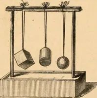 An illustration from Self-instructor : the child's first drawing book, containing all the pictures on Andrews' noiseless drawing slates for schools and families. (1878)