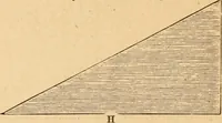 An illustration from Self-instructor : the child's first drawing book, containing all the pictures on Andrews' noiseless drawing slates for schools and families. (1878)