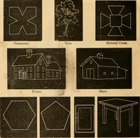 An illustration from Self-instructor : the child's first drawing book, containing all the pictures on Andrews' noiseless drawing slates for schools and families. (1878)