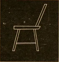 An illustration from Self-instructor : the child's first drawing book, containing all the pictures on Andrews' noiseless drawing slates for schools and families. (1878)