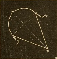 An illustration from Self-instructor : the child's first drawing book, containing all the pictures on Andrews' noiseless drawing slates for schools and families. (1878)