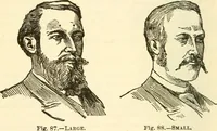 Picture 58 of 70 from The self-instructor in phrenology and physiology; with over one hundred new illustrations, including a chart for the use of practical phrenologists (1890), leaf 169