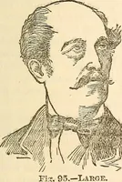 Picture 63 of 70 from The self-instructor in phrenology and physiology; with over one hundred new illustrations, including a chart for the use of practical phrenologists (1890), leaf 176