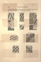 Picture 2 of 2 from The self-instructor in textile designing; or, A practical guide in designing & weaving (1890), leaf 118