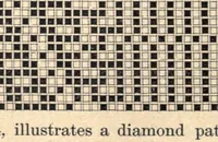 An illustration from The self-instructor in textile designing; or, A practical guide in designing & weaving (1890)