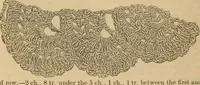 An illustration from The self-instructor in silk knitting, crocheting and embroidery (1884)