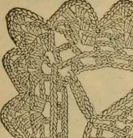 Picture 27 of 62 from The self-instructor in silk knitting, crocheting and embroidery (1884), leaf 50