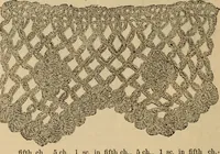 An illustration from The self-instructor in silk knitting, crocheting and embroidery (1884)