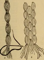 An illustration from The self-instructor in silk knitting, crocheting and embroidery (1884)