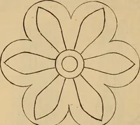 An illustration from The self-instructor in silk knitting, crocheting and embroidery (1884)