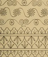 An illustration from The self-instructor in silk knitting, crocheting and embroidery (1884)