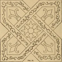 An illustration from The self-instructor in silk knitting, crocheting and embroidery (1884)