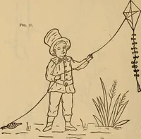 An illustration from The self-instructor in silk knitting, crocheting and embroidery (1884)
