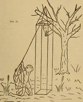 An illustration from The self-instructor in silk knitting, crocheting and embroidery (1884)