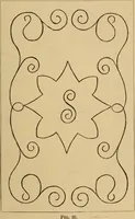 An illustration from The self-instructor in silk knitting, crocheting and embroidery (1884)