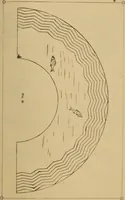 An illustration from The self-instructor in silk knitting, crocheting and embroidery (1884)