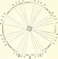 An illustration from Self-instructor in the art of hair work, dressing hair, making curls, switches, braids, and hair jewelry of every description (1867)