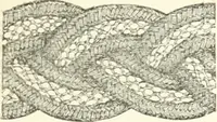 An illustration from Self-instructor in the art of hair work, dressing hair, making curls, switches, braids, and hair jewelry of every description (1867)