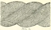 An illustration from Self-instructor in the art of hair work, dressing hair, making curls, switches, braids, and hair jewelry of every description (1867)