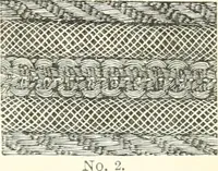 An illustration from Self-instructor in the art of hair work, dressing hair, making curls, switches, braids, and hair jewelry of every description (1867)