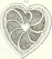 An illustration from Self-instructor in the art of hair work, dressing hair, making curls, switches, braids, and hair jewelry of every description (1867)