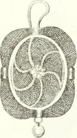 An illustration from Self-instructor in the art of hair work, dressing hair, making curls, switches, braids, and hair jewelry of every description (1867)