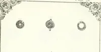 An illustration from Self-instructor in the art of hair work, dressing hair, making curls, switches, braids, and hair jewelry of every description (1867)