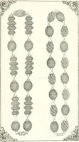 An illustration from Self-instructor in the art of hair work, dressing hair, making curls, switches, braids, and hair jewelry of every description (1867)