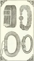 An illustration from Self-instructor in the art of hair work, dressing hair, making curls, switches, braids, and hair jewelry of every description (1867)
