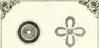 An illustration from Self-instructor in the art of hair work, dressing hair, making curls, switches, braids, and hair jewelry of every description (1867)