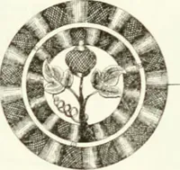 An illustration from Self-instructor in the art of hair work, dressing hair, making curls, switches, braids, and hair jewelry of every description (1867)