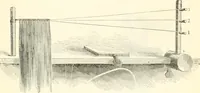 An illustration from Self-instructor in the art of hair work, dressing hair, making curls, switches, braids, and hair jewelry of every description (1867)