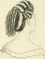 An illustration from Self-instructor in the art of hair work, dressing hair, making curls, switches, braids, and hair jewelry of every description (1867)