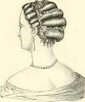 An illustration from Self-instructor in the art of hair work, dressing hair, making curls, switches, braids, and hair jewelry of every description (1867)