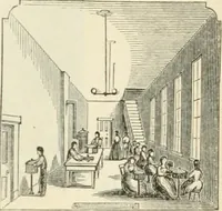 An illustration from Self-instructor in the art of hair work, dressing hair, making curls, switches, braids, and hair jewelry of every description (1867)