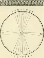 An illustration from Self-instructor in the art of hair work, dressing hair, making curls, switches, braids, and hair jewelry of every description (1867)