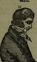 An illustration from The self-instructor in phrenology and physiology : with over one hundred new illustrations, including a chart for the use of practical phrenologists. (1890)