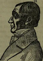 An illustration from The self-instructor in phrenology and physiology : with over one hundred new illustrations, including a chart for the use of practical phrenologists. (1890)
