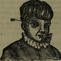 Picture 71 of 79 from The self-instructor in phrenology and physiology : with over one hundred new illustrations, including a chart for the use of practical phrenologists. (1890), leaf 157
